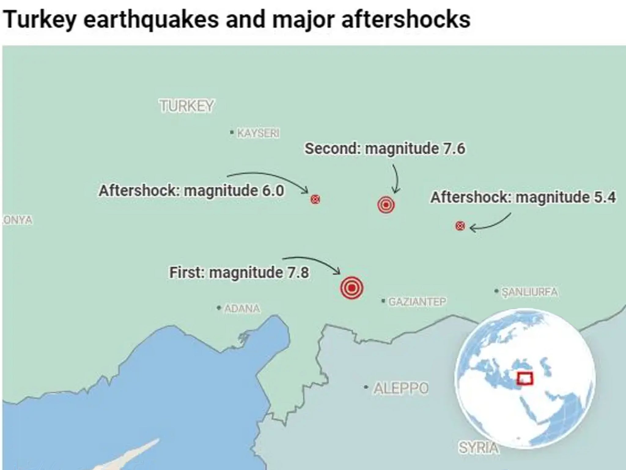 where was earthquake in turkey on map